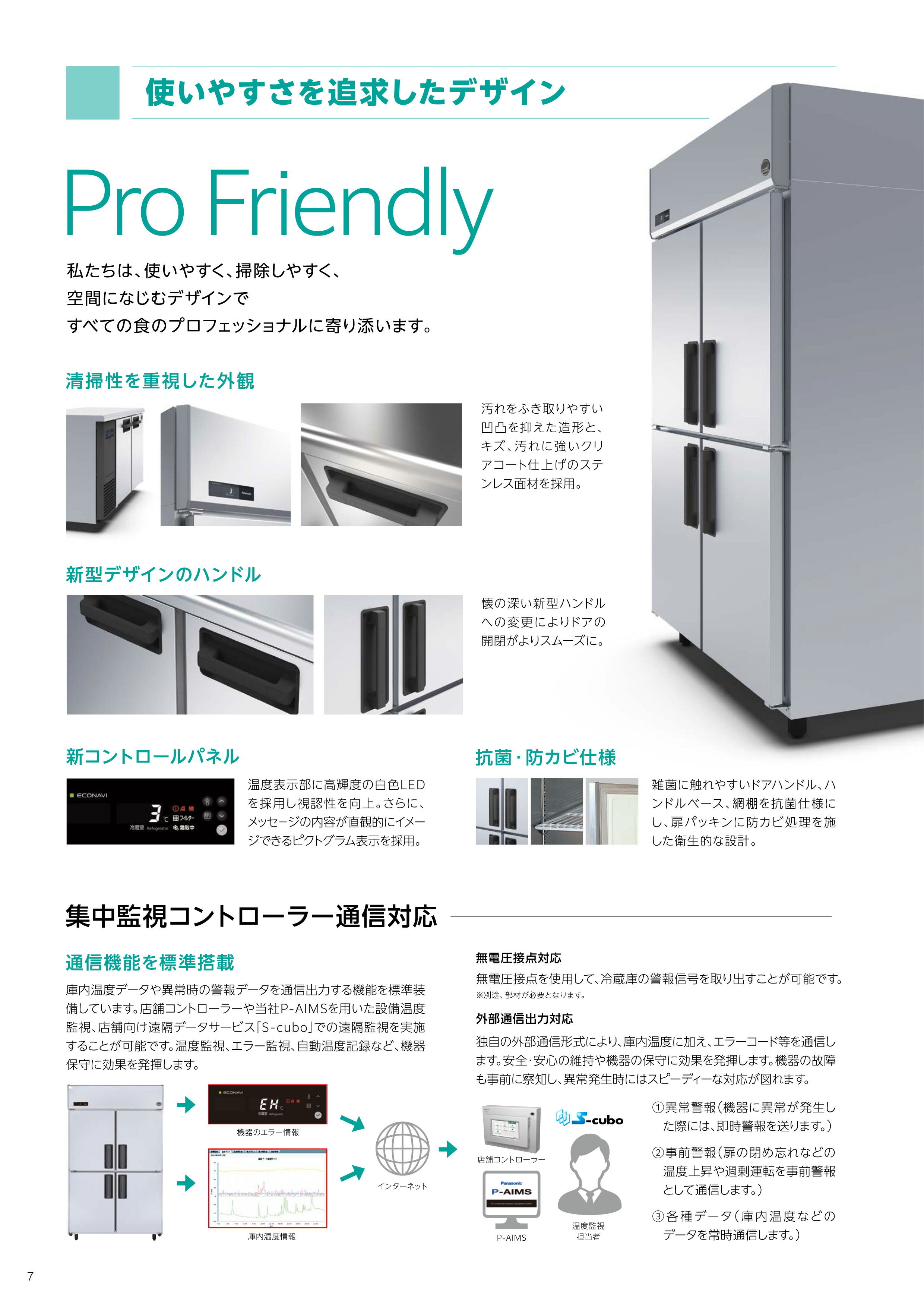 楽天市場】SUR-LV1261S パナソニック 業務用 コールドテーブル冷蔵庫