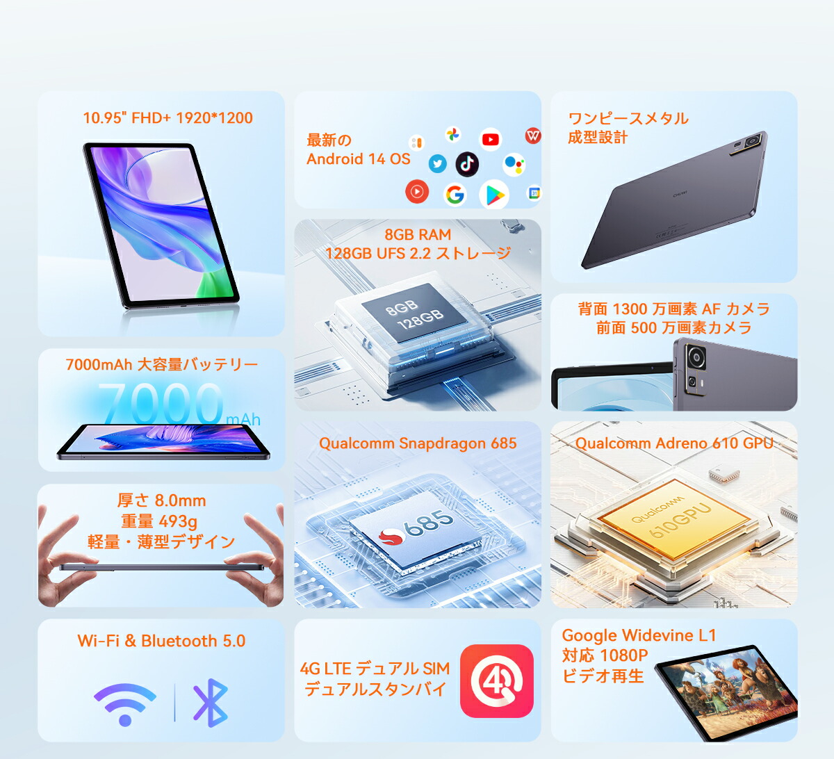 楽天市場】CHUWI Android 14 タブレット SIM フリー 11インチ