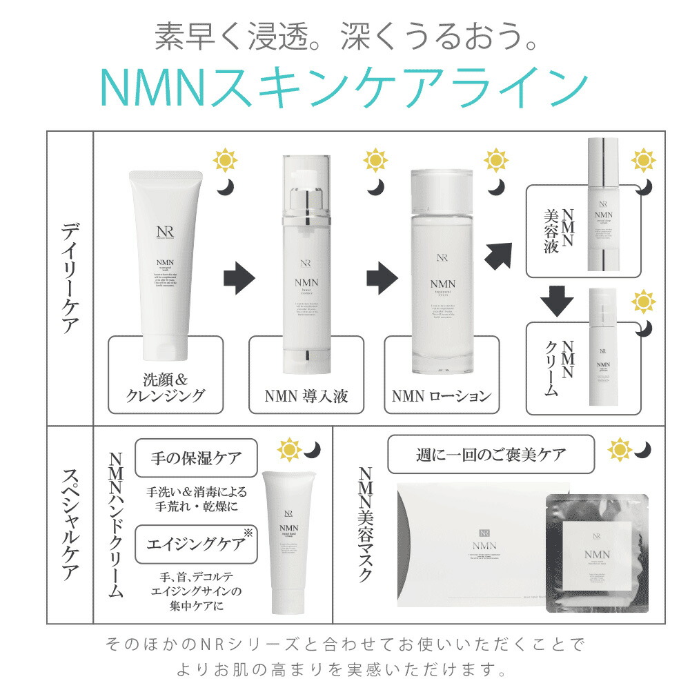 楽天市場】NMN ナチュレリカバー NMNトリートメントローション 120ml