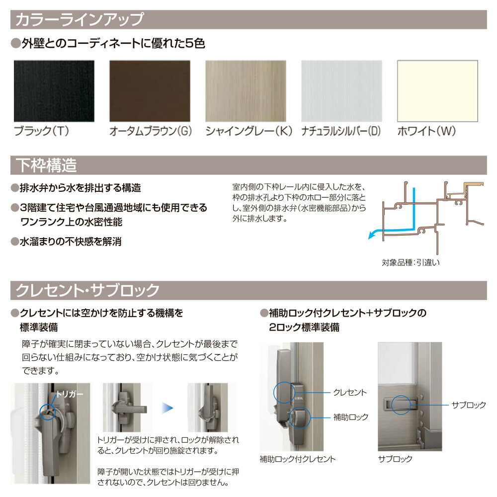 楽天市場】セレクトサッシPG 引違い 2枚建て 一般複層ガラス / アルミ