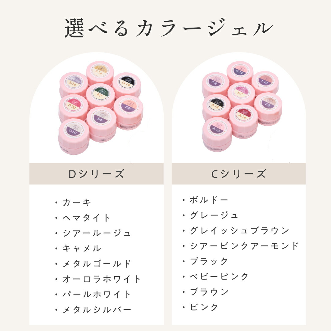 楽天市場】高評価☆4.7 【累計10万セット突破】 セルフ ネイル