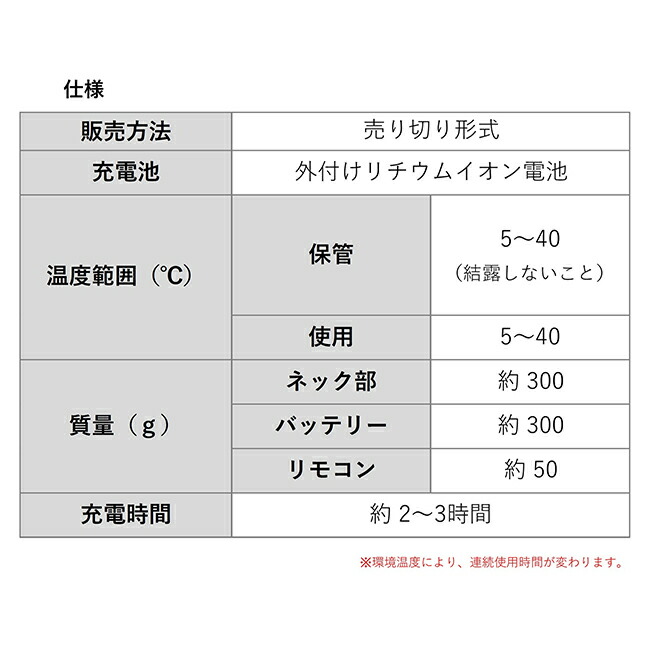 楽天市場】台数限定！∂富士通ゼネラル/FUJITSU 【WA-N6R4B202