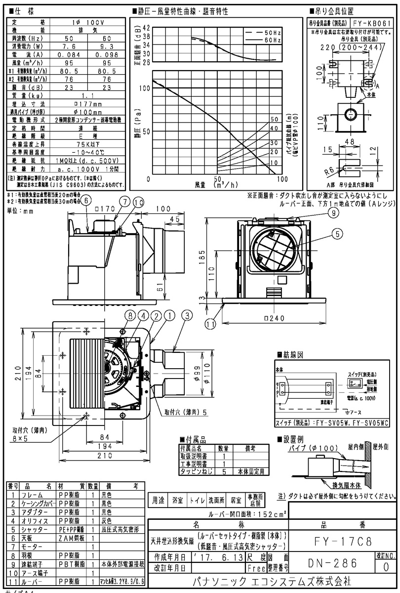 楽天市場】【在庫あり】【FY-17C8】 パナソニック ダクト用 換気扇