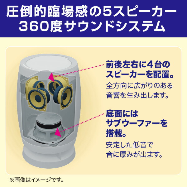 楽天市場】ジェットストリームオーディオ ユーキャン限定100曲内蔵 城