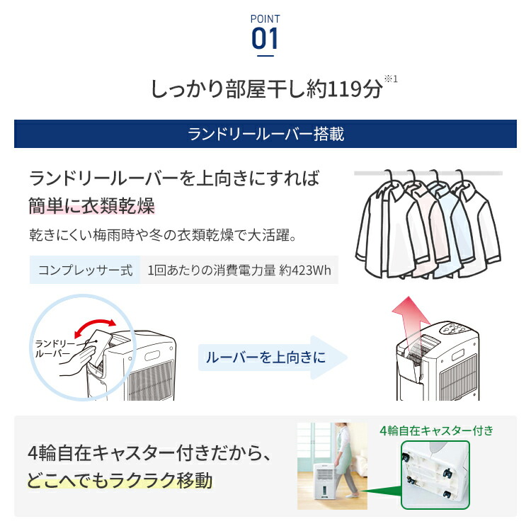 楽天市場】コロナ 冷風・衣類乾燥除湿機 どこでもクーラー 除湿能力1日