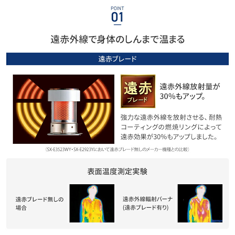 楽天市場】コロナ ポータブル石油ストーブ 反射型 SXシリーズ 木造8畳