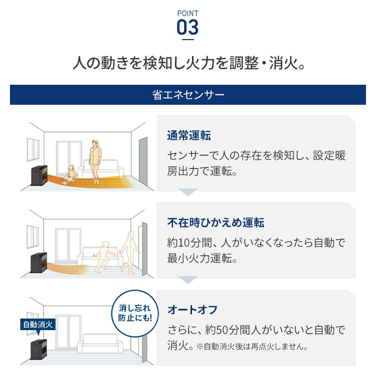 楽天市場】コロナ 石油ファンヒーター WZシリーズ 木造12畳