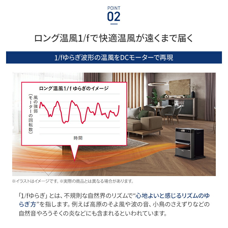 楽天市場】コロナ 石油ファンヒーター WZシリーズ 木造10畳