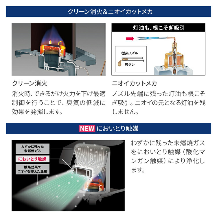 楽天市場】コロナ 石油ファンヒーター VXシリーズ 木造15畳