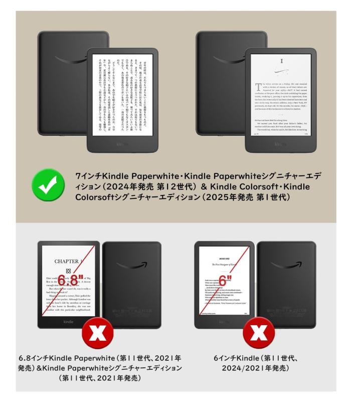 楽天市場】TiMOVO Kindle Paperwhite ケース 2024 第12世代 7インチ