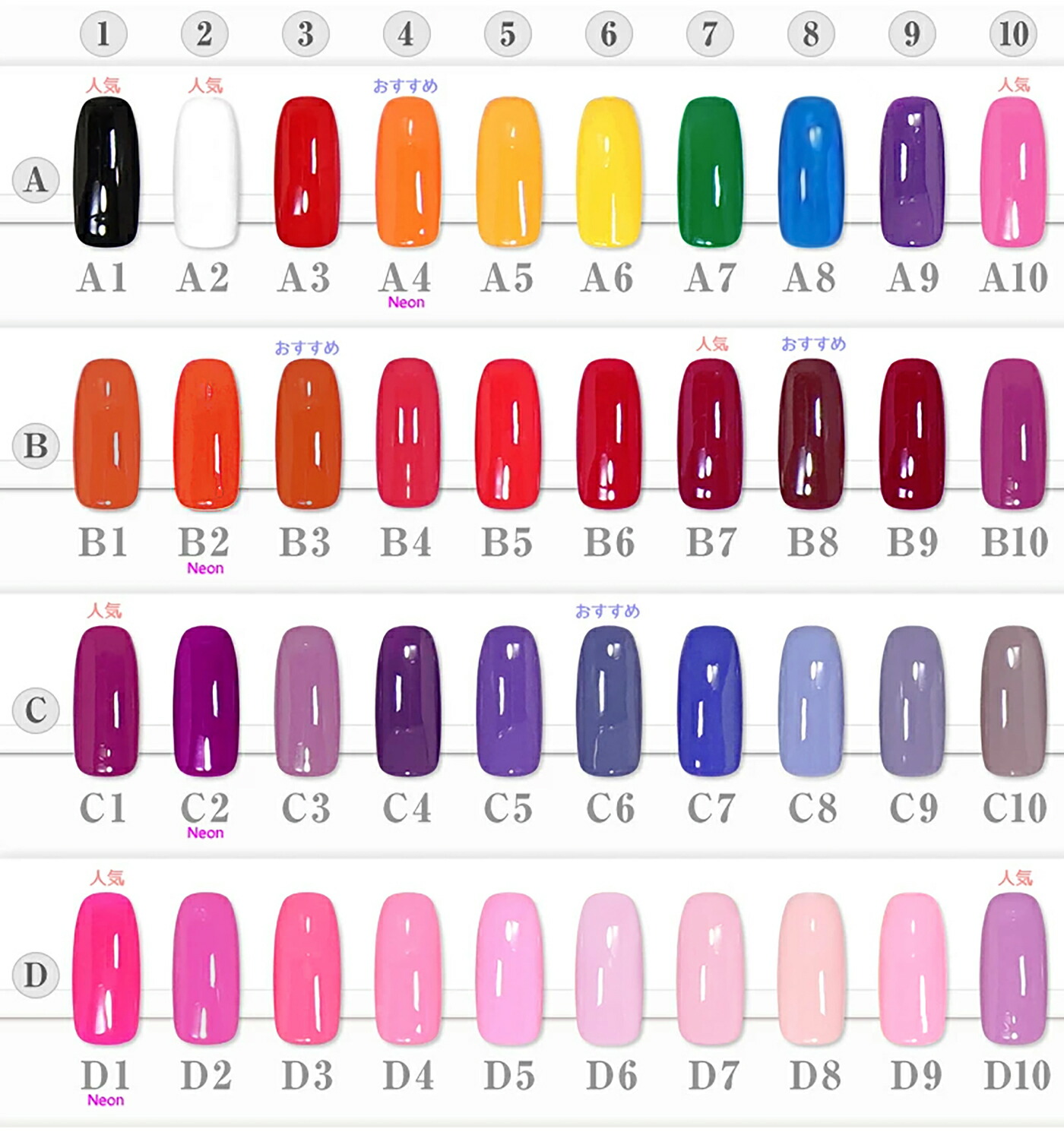 楽天市場】ジェルネイルキット 5色 カラージェル ネイルマシーン