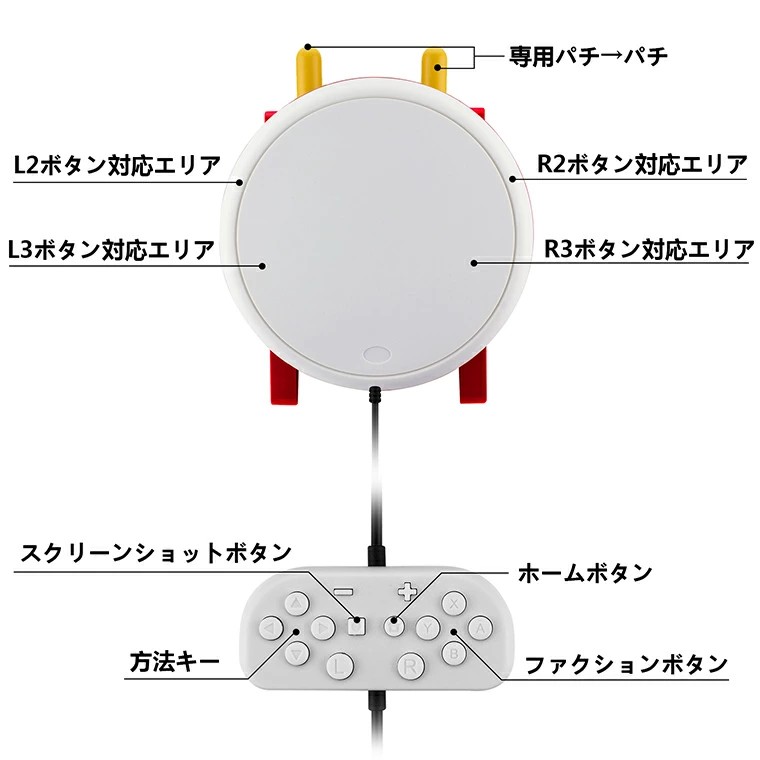 楽天市場】Nintendo Switch 対応 太鼓 達人と専門マイバチセット 太鼓