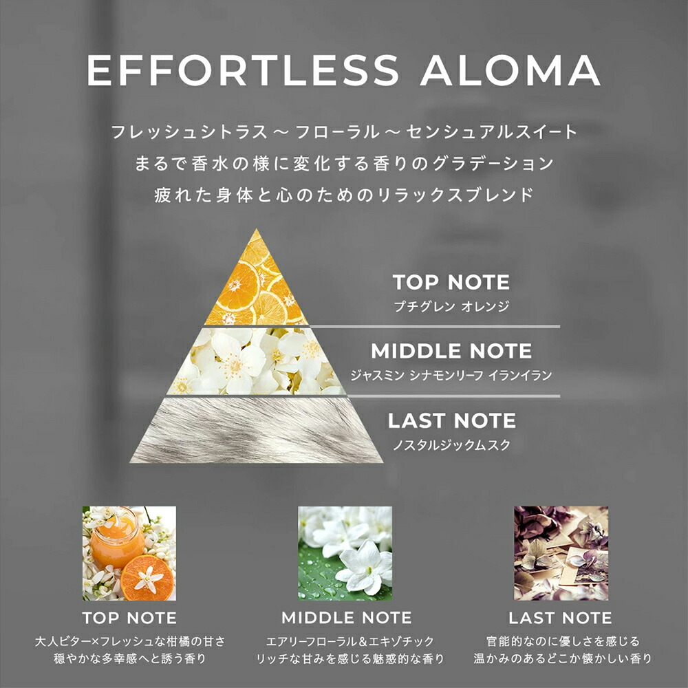 楽天市場】AKNIR アクニー 梨花開発 薬用シャンプー トリートメント