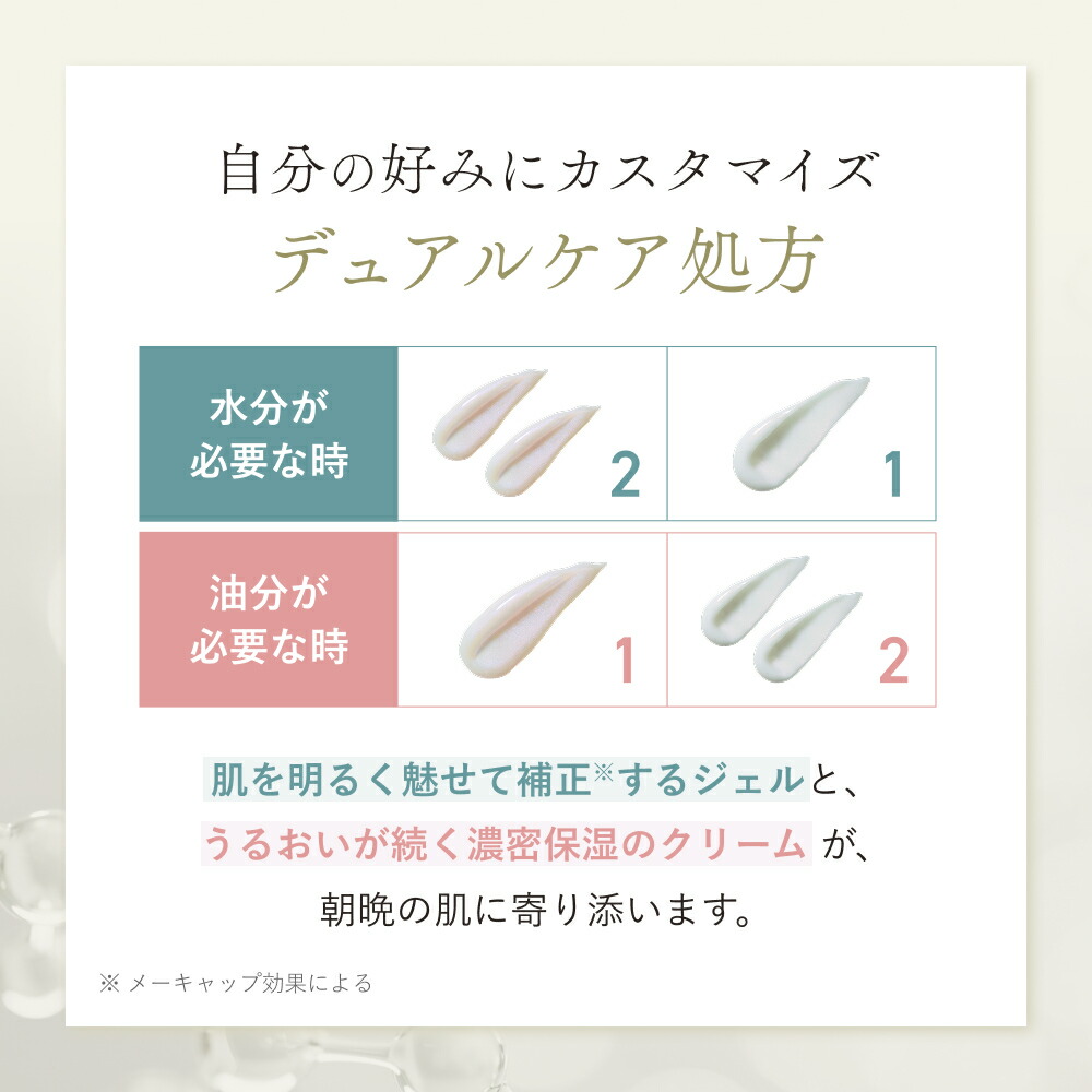 楽天市場】AKNIR（アクニー）公式【梨花開発】マスターパック