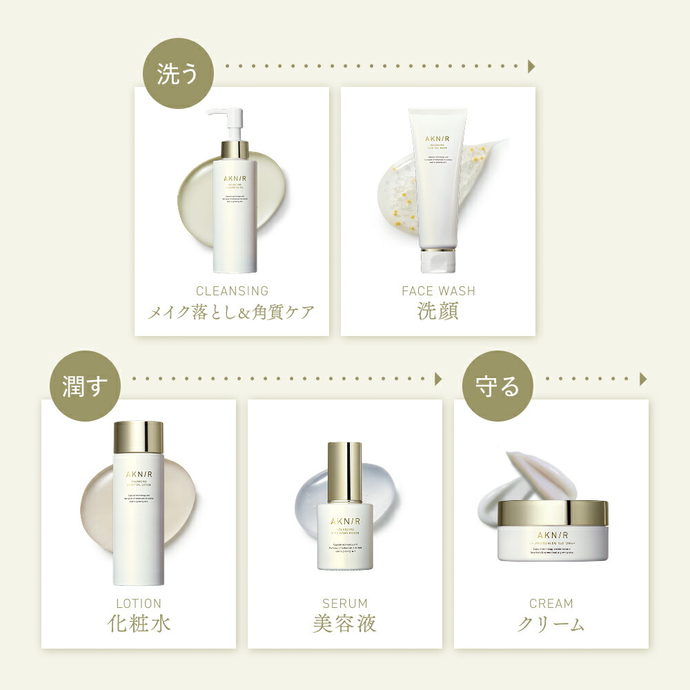 楽天市場】AKNIR（アクニー）公式【梨花開発】クレンジングパック