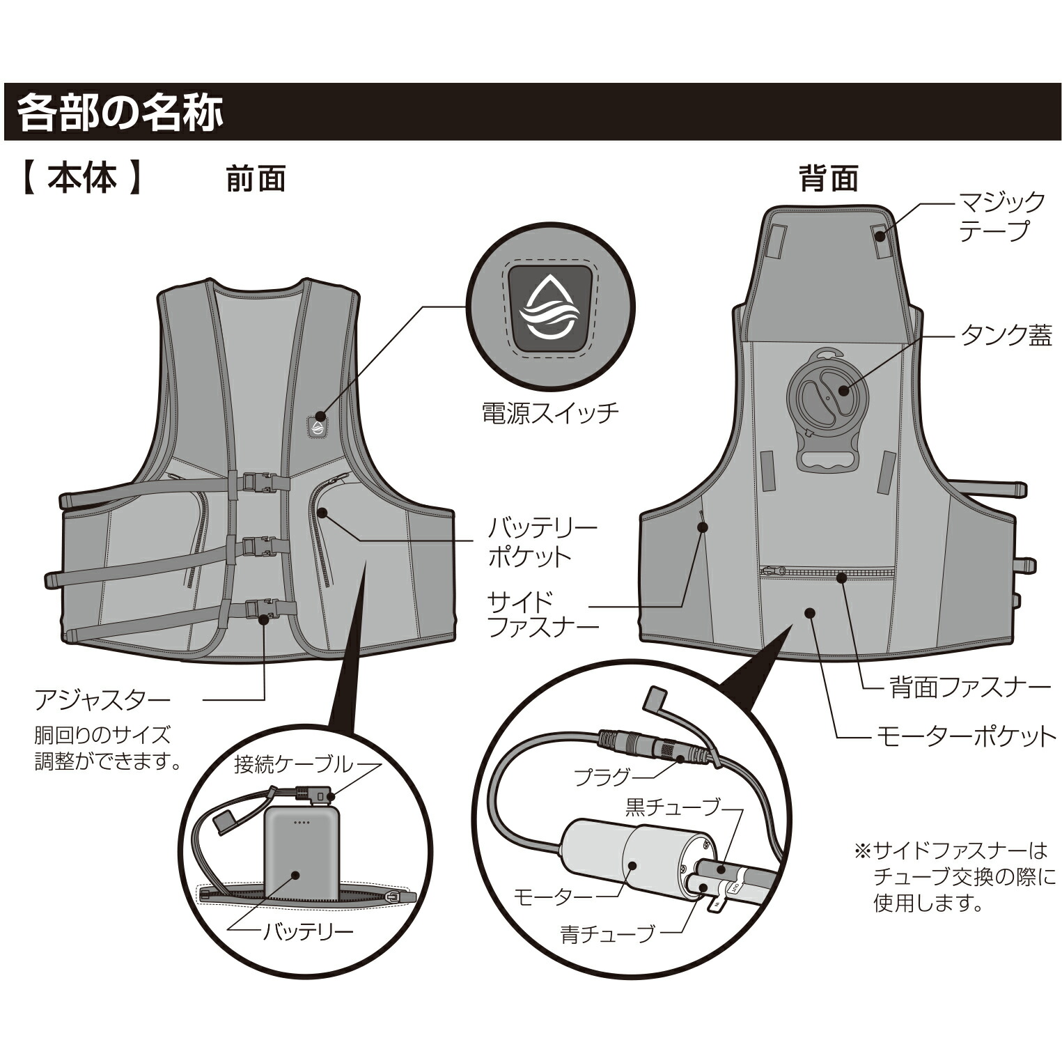 楽天市場】【 楽天ランキング1位 】 大進 ひんやり 水冷服 水冷ベスト