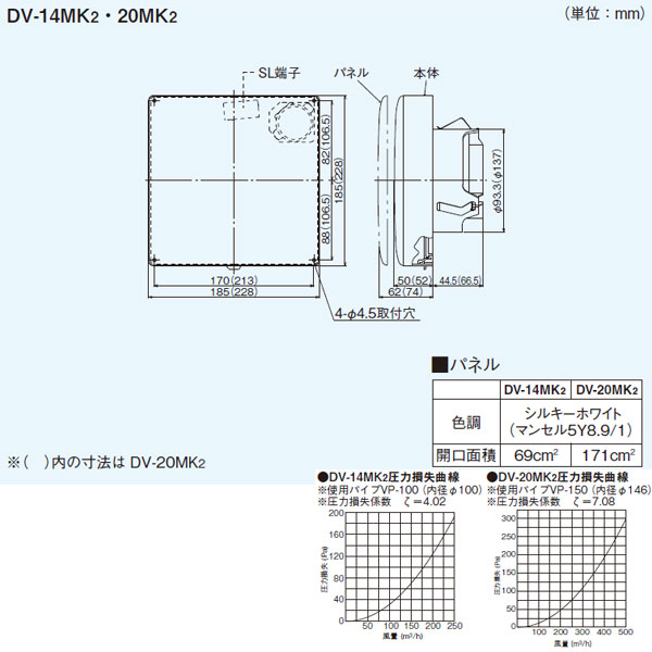 楽天市場】【DV-20MK2】東芝 システム部材 自然給気口 自然給気口給気