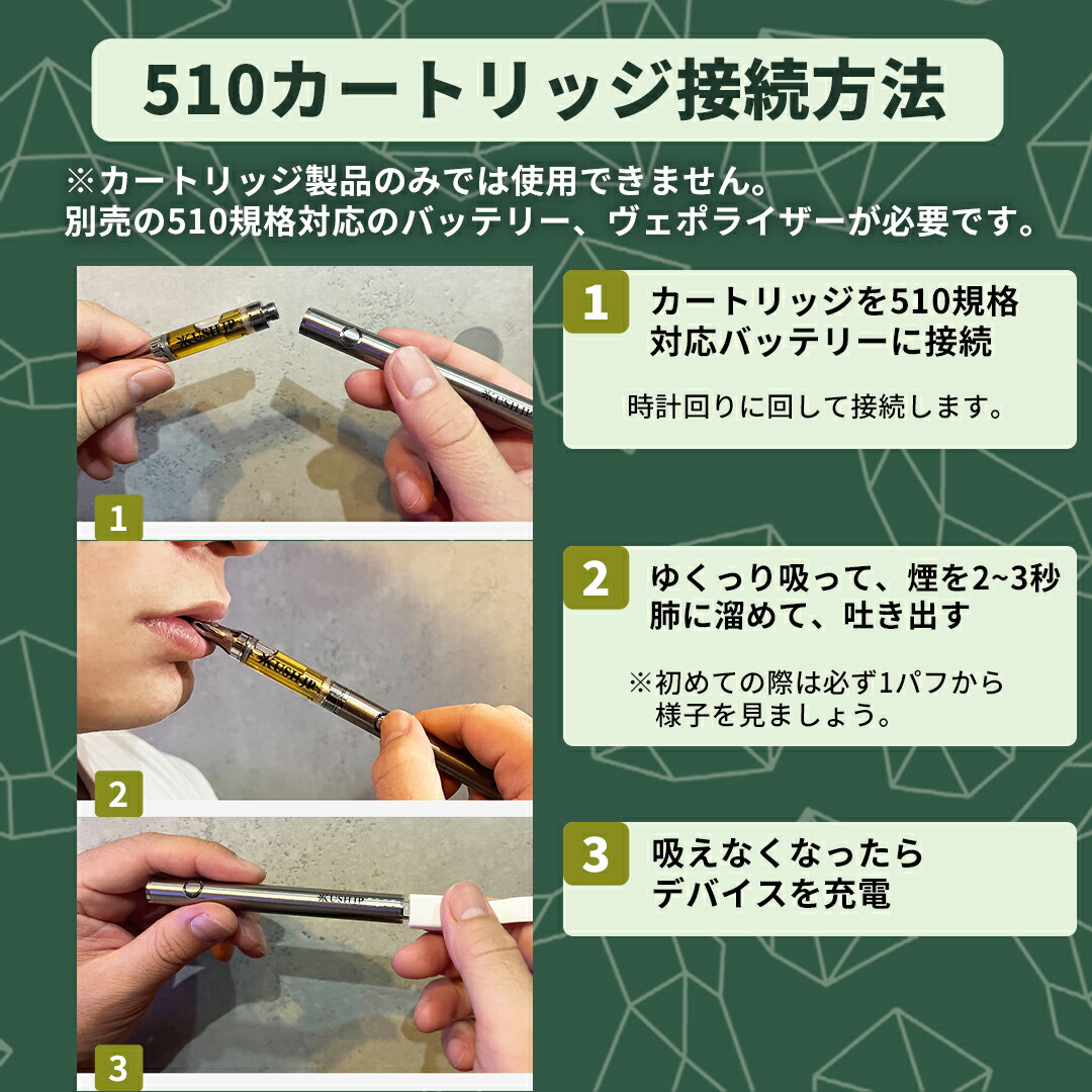 楽天市場】【お試しサイズ】高濃度 CBG CBD CBN リキッド 0.5ml