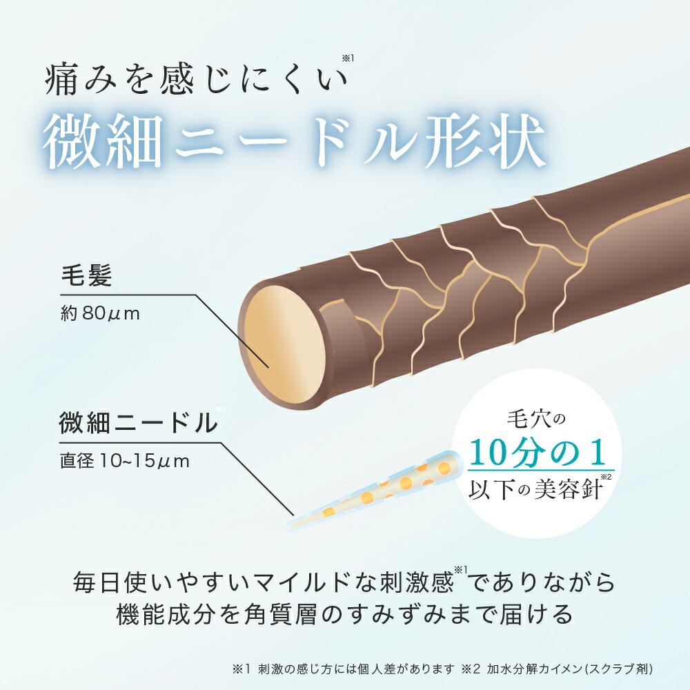 楽天市場】【公式】フラクショナルCC ニードルセラムAZ 30mL 日本製 針