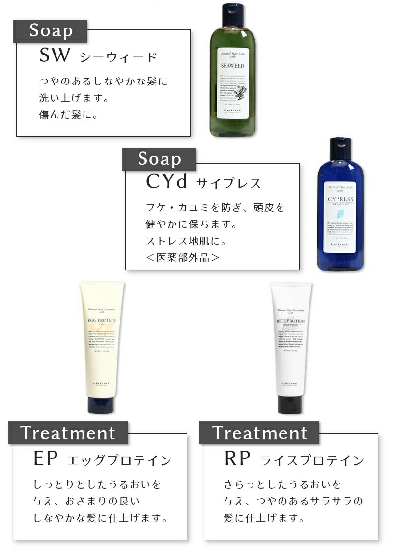 楽天市場】ルベル ナチュラル ヘア ソープ ウィズ CYd サイプレス 医薬