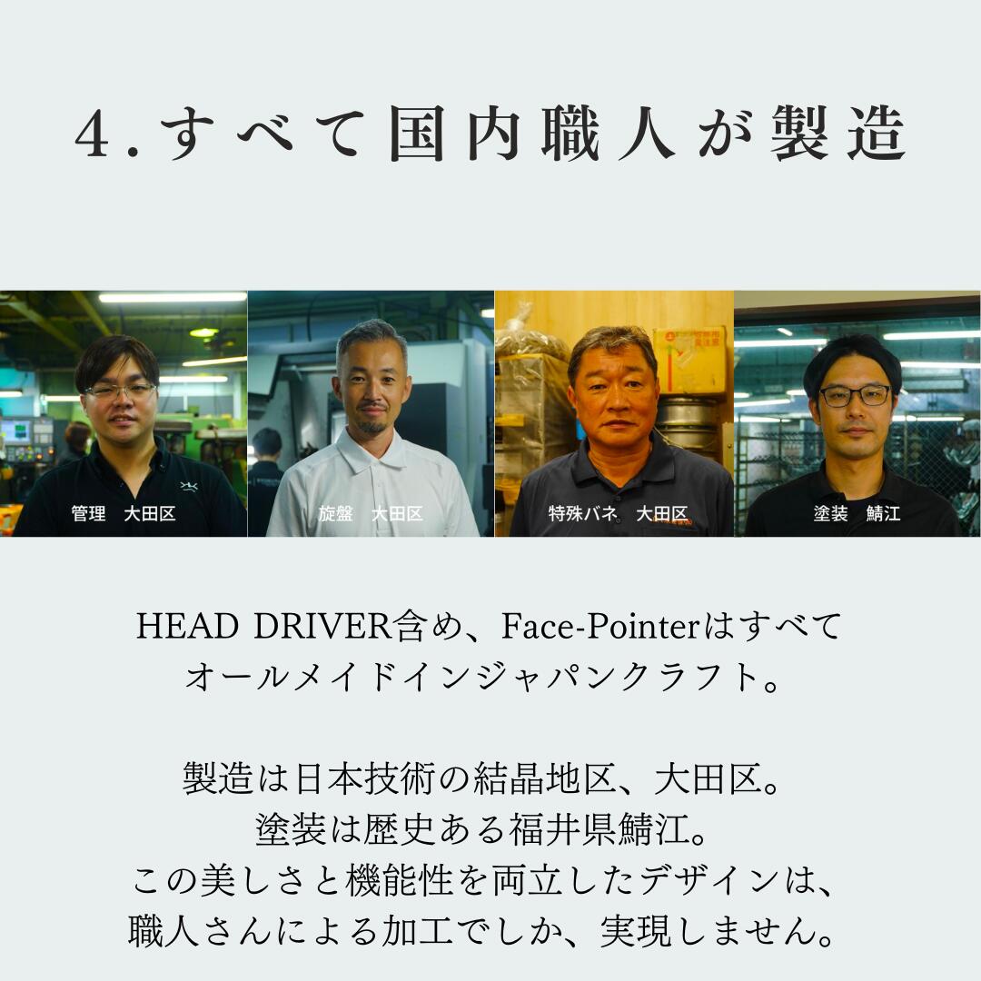 楽天市場】【COREFIT公式】COREFIT HEAD DRIVER KIT 7th（ヘッド