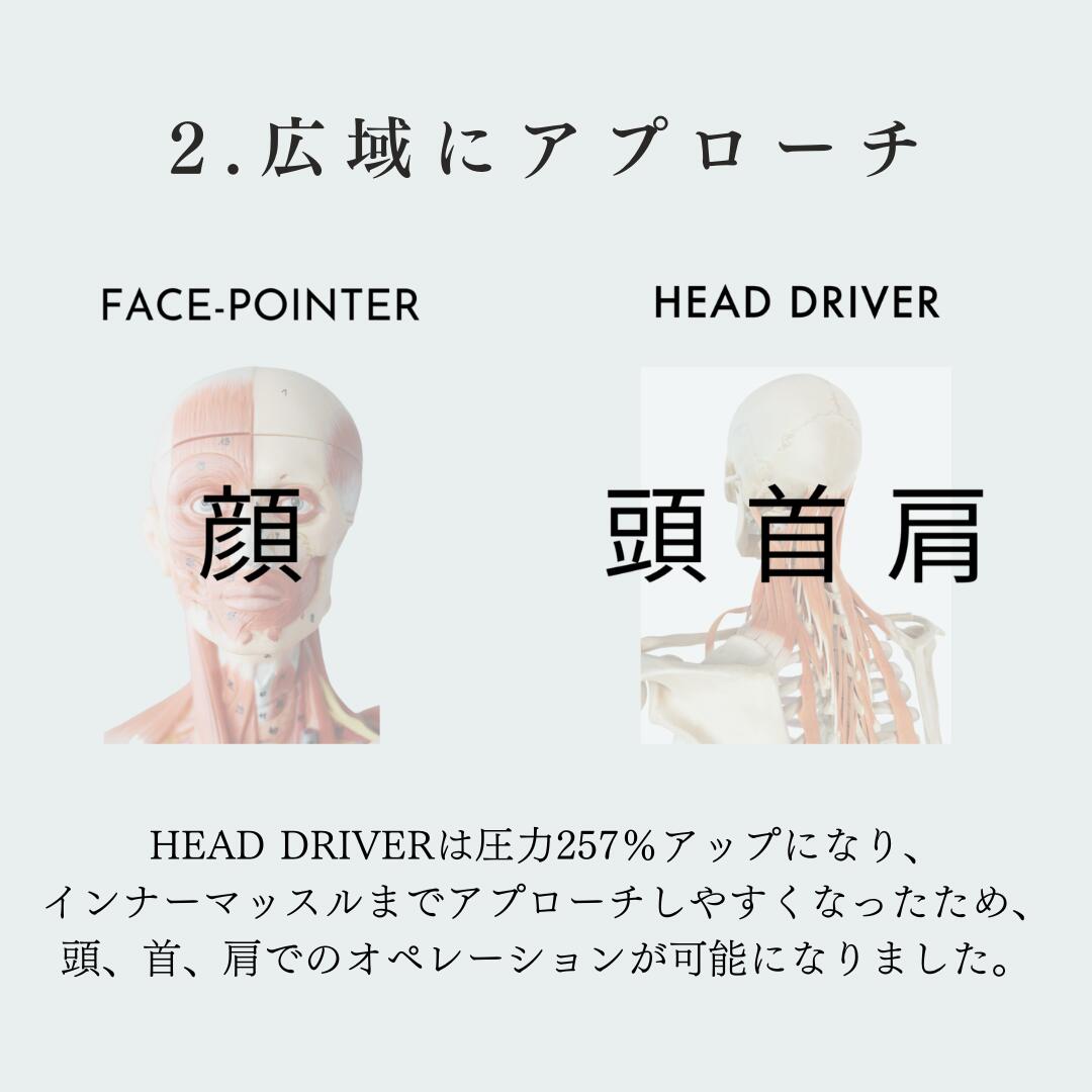 楽天市場】【COREFIT公式】COREFIT HEAD DRIVER KIT 7th（ヘッド