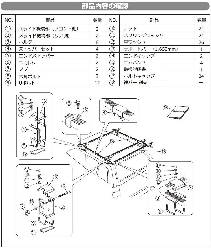楽天市場】INNO IN417 ボート用スライドキット イノー リアハット