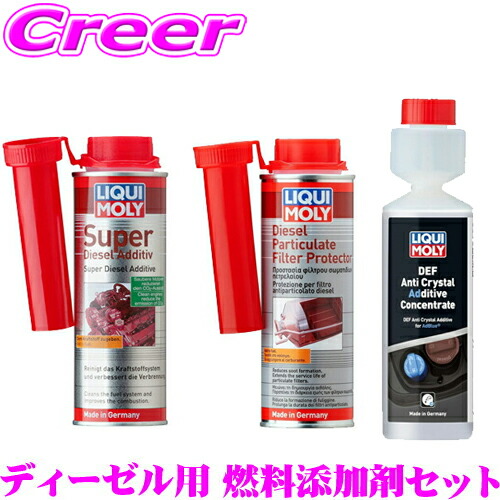 楽天市場】リキモリ ディーゼル用 燃料添加剤 セット 250mL スーパー