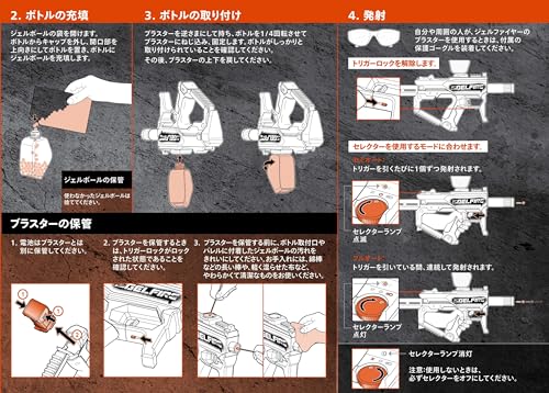 楽天市場】ナーフ PRO ジェルファイヤー GELFIRE ミシック 電動