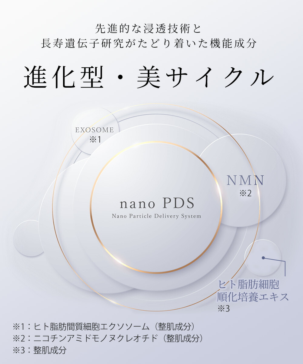 楽天市場】MYTREYA （マイトレーヤ）スキンローション（化粧水120ml