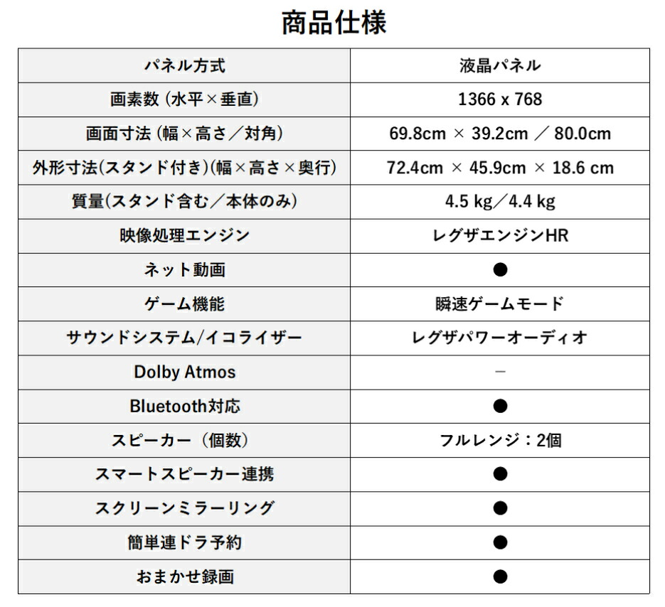 楽天市場】◇枚数限定クーポン＋P3倍！！3/1◇東芝 レグザ テレビ 32