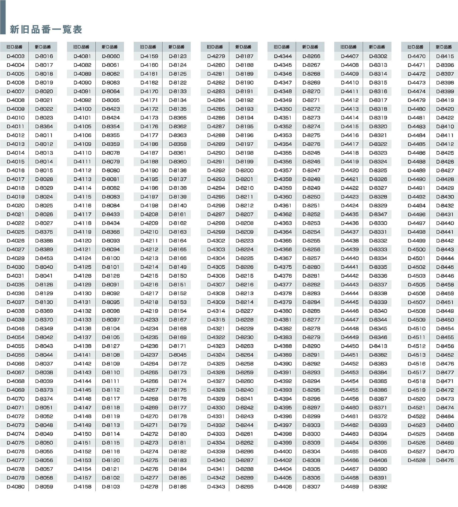 MODE S カーテン▽ドレスアップ(約1.5倍ヒダカーテン・ドレスアップ