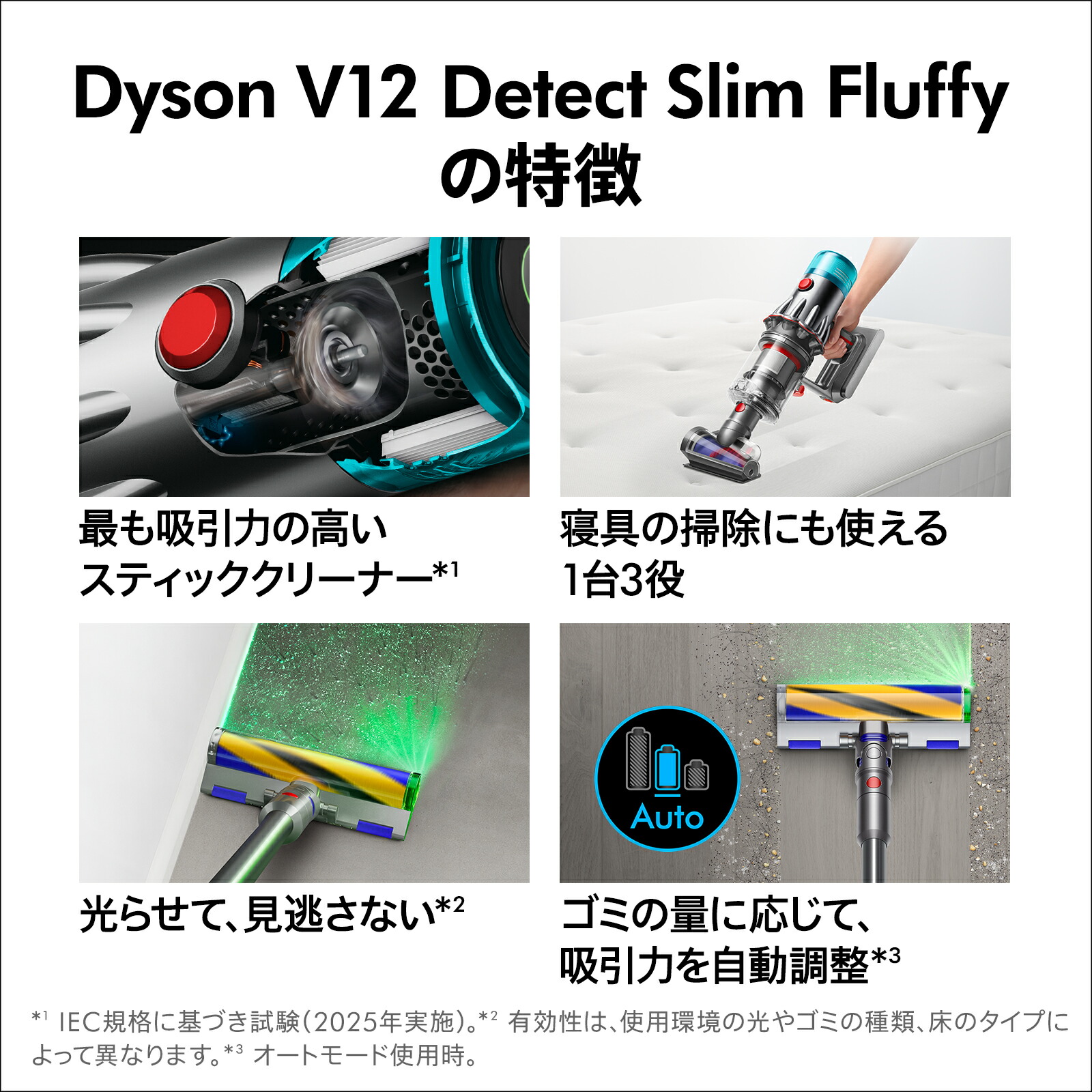 楽天市場】【期間限定P11倍】 ダイソン Dyson V12 Detect Slim Fluffy