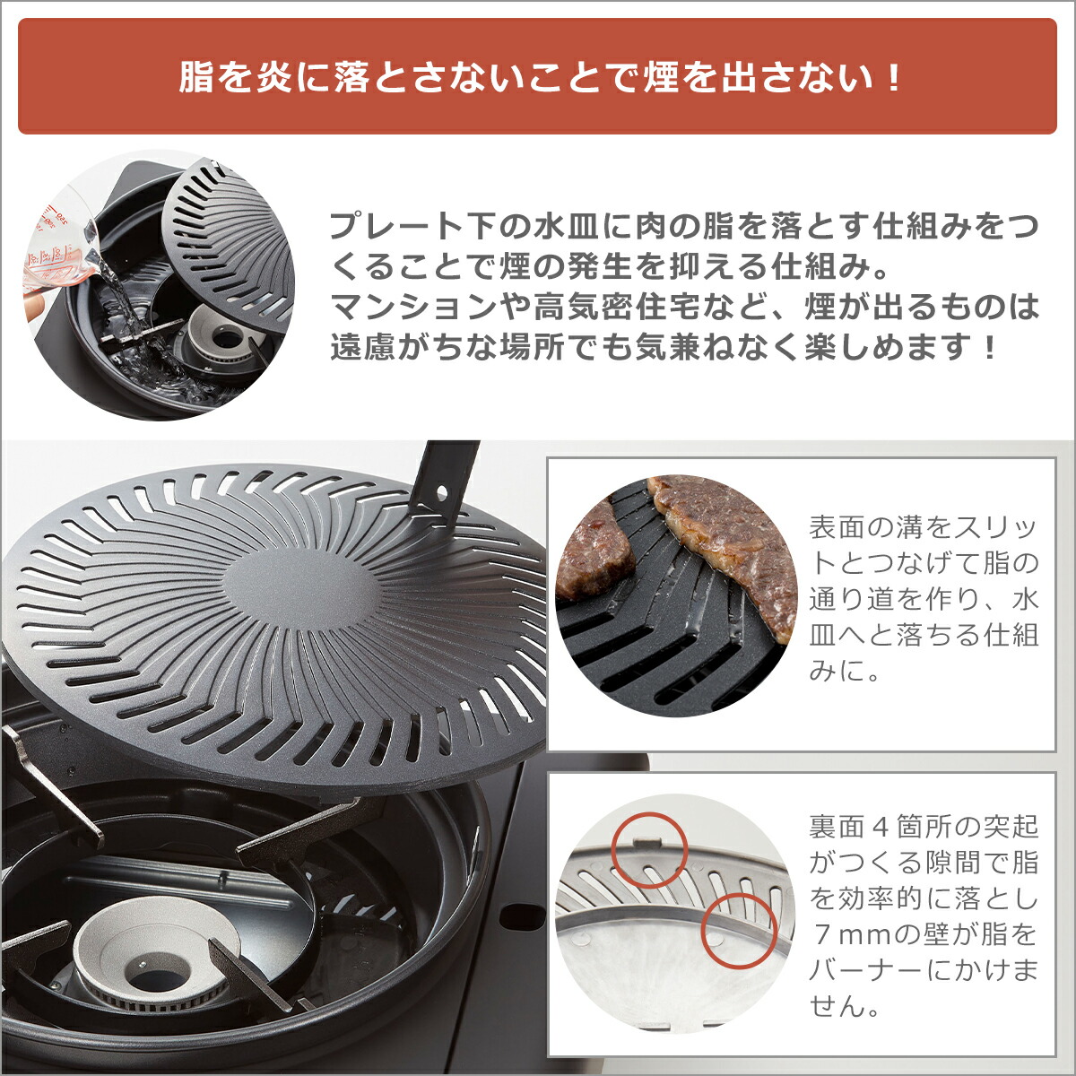 楽天市場】マルチスモークレスグリル イワタニカセットフー Iwatani