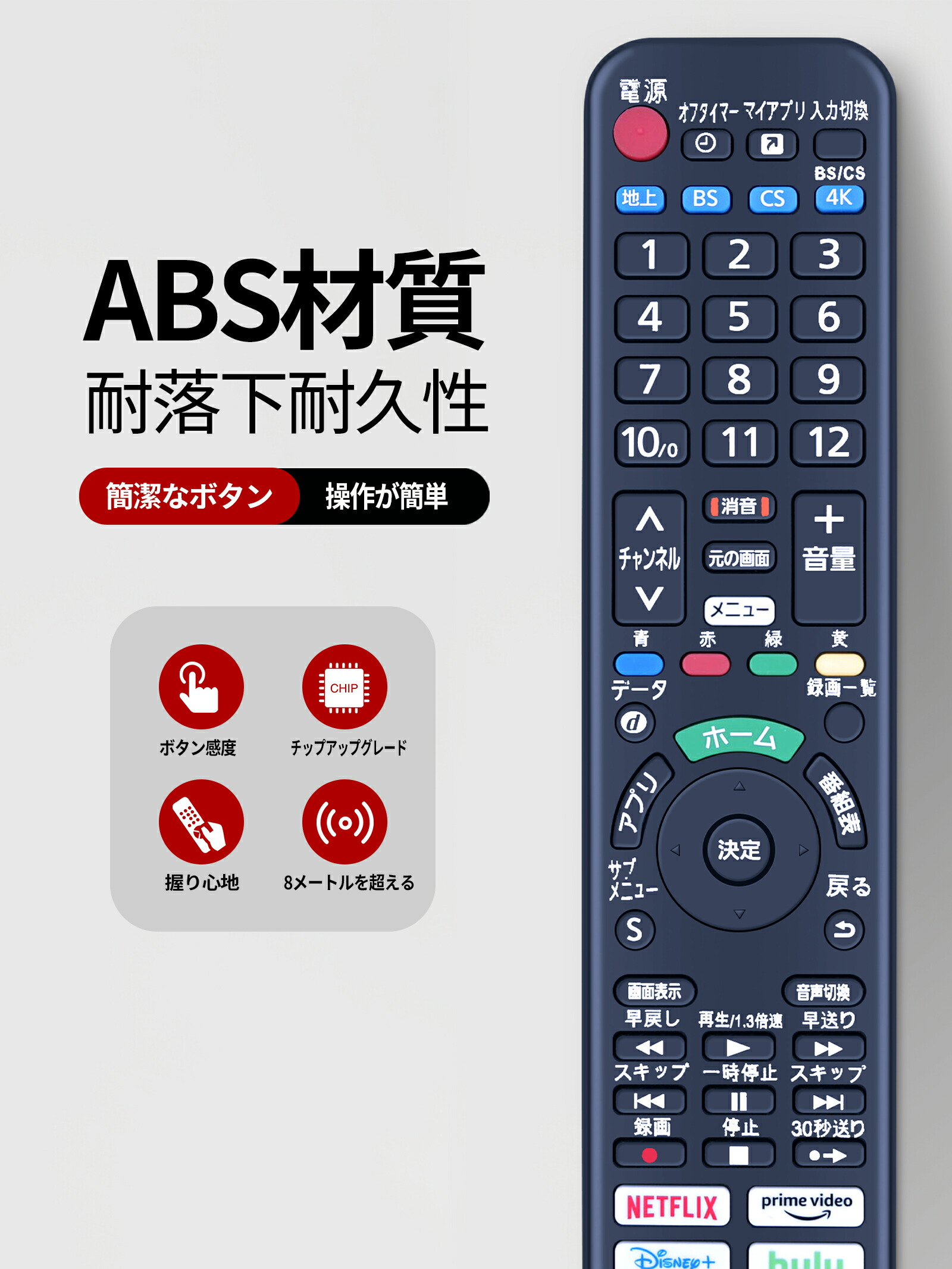 楽天市場】テレビリモコン N2QAYA000238 for パナソニックテレビ