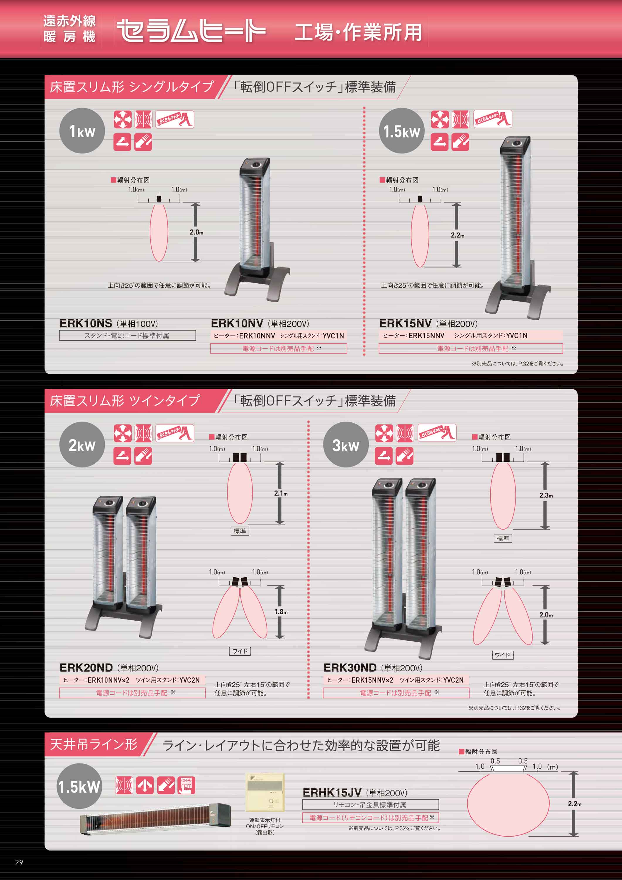 楽天市場】【法人のみ】ダイキン工業(/AL) セラムヒート 天井吊ライン