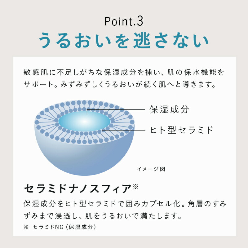 楽天市場】【公式店】ディセンシア リンクルO／L コンセントレート 2