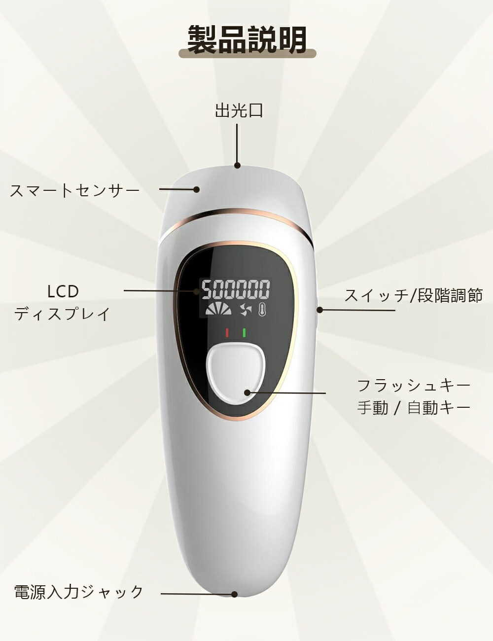 楽天市場】脱毛器 サーリシ 脱毛 家庭用 顔 vio 光脱毛 IPL 光 メンズ