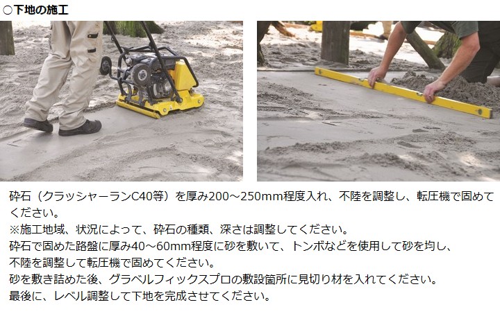 楽天市場】【送料無料】砂利地盤安定材 砂利舗装材 グラベルフィックス