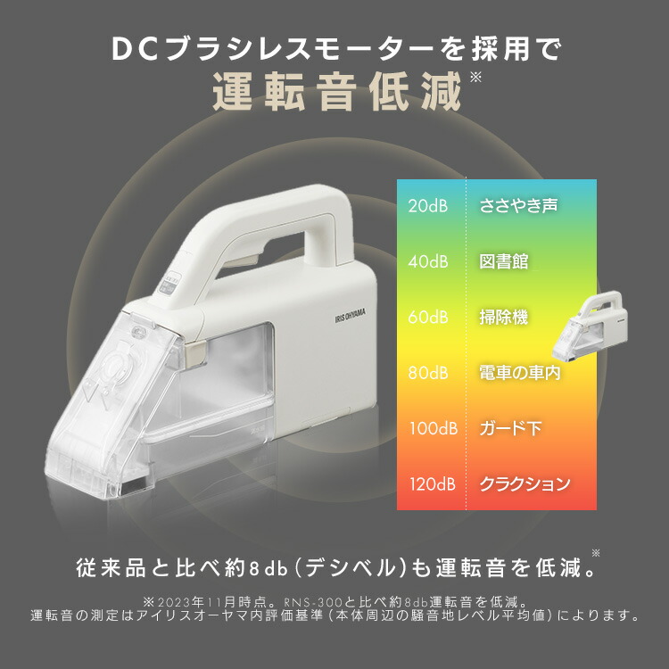 楽天市場】☆最大ポイント10倍《要エントリー》リンサークリーナー