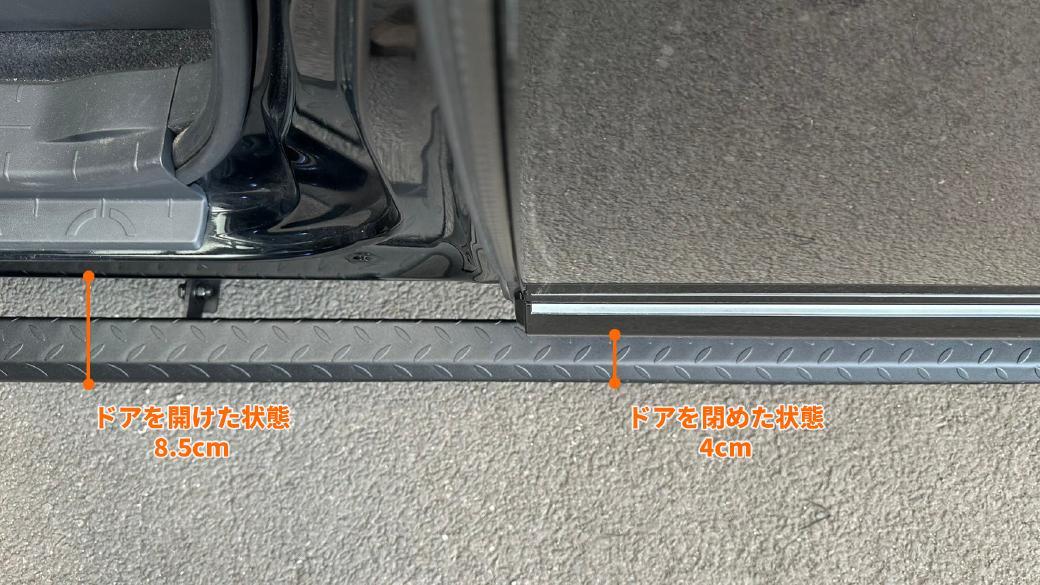 楽天市場】【GI☆GEAR (ジーアイ・ギア) 社製】オフロード 3インチ