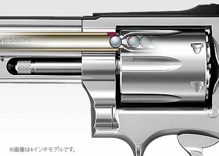 楽天市場】ガスリボルバー S&W M66 6インチ ステンレスモデル【東京