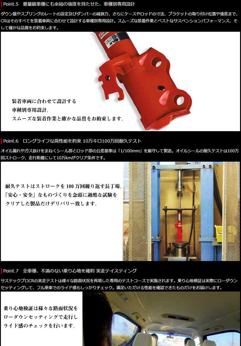 楽天市場】タント 車高調 LA600S H25/10-R1/7 サステックPRO-CR TANABE