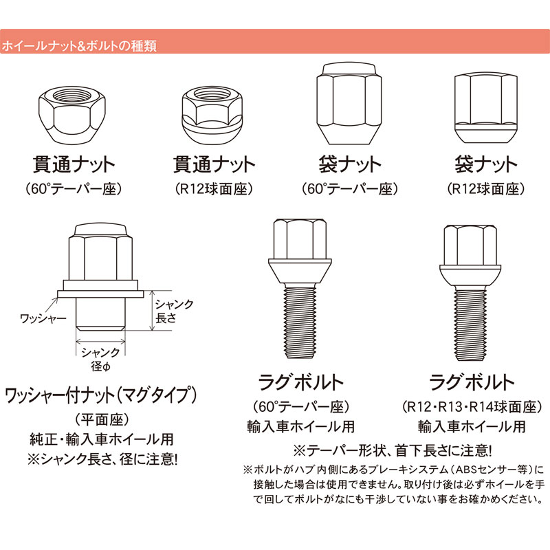 楽天市場】クロスビー ホイールナット MN71S M12xP1.25 テーパー座用