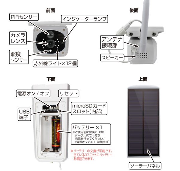 楽天市場】【在庫有 即納】 電気代0円 ソーラー 防犯カメラ wifi
