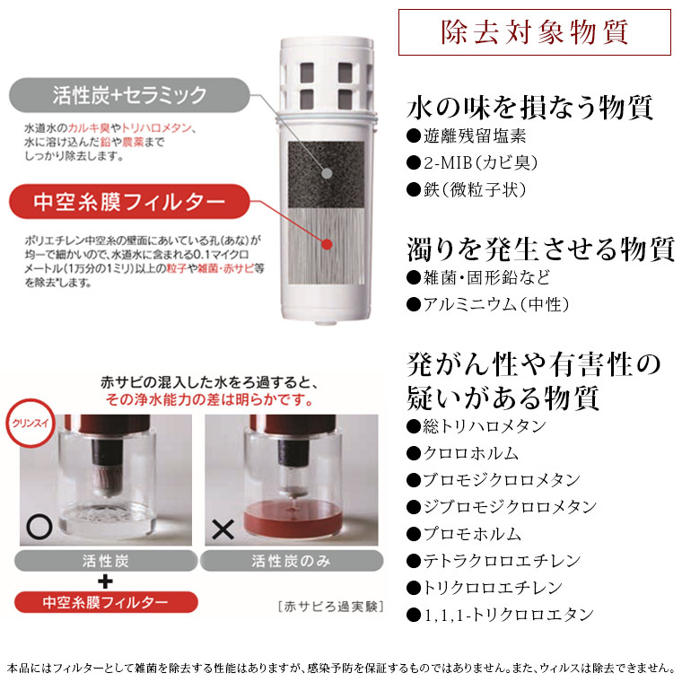 楽天市場】浄水器カートリッジ「クリンスイ（Cleansui）」ポット型