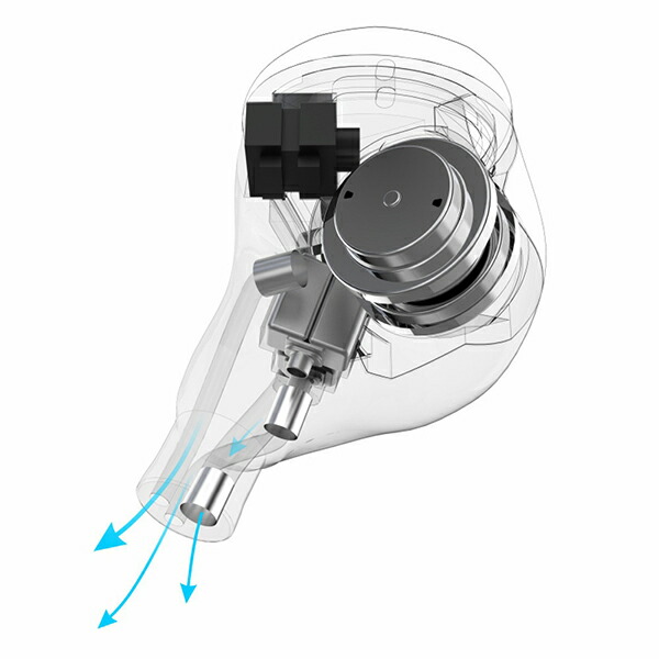 楽天市場】水月雨 (MOONDROP) Blessing3 有線イヤホン リケーブル対応