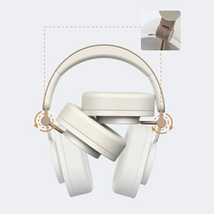 楽天市場】水月雨 (MOONDROP) EDGE ホワイト ワイヤレスヘッドホン