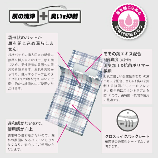 楽天市場】フリーネpro 男性用ポケットパッド 長時間夜用(排尿約4回分
