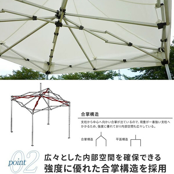 楽天市場】【法人・商業施設・公共施設限定】ワンタッチ オールアルミ